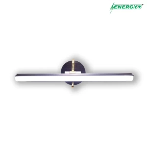 LED Basin Light